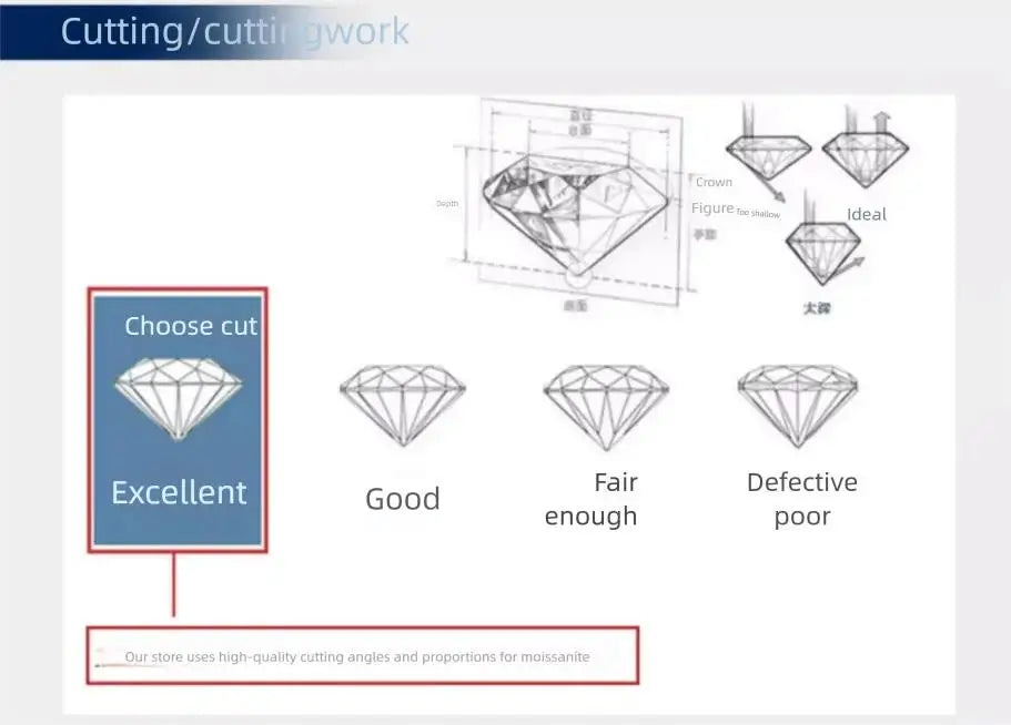 0.5-2CT D Color Moissanite Engagement Ring for Women 925 Sterling Silver Gold Plated Solitaire Rings Wholesale