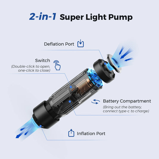 FLEXTAILGEAR ZERO PUMP Portable Camping Air Pump Electric Inflator for Sleeping Pads, 1 Rechargeable Battery Included