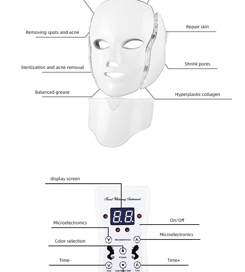 7 Color LED Photon Face Mask Skin Rejuvenation Anti-Aging Neck Beauty Instrument for Acne, Wrinkles & Skin Tightening