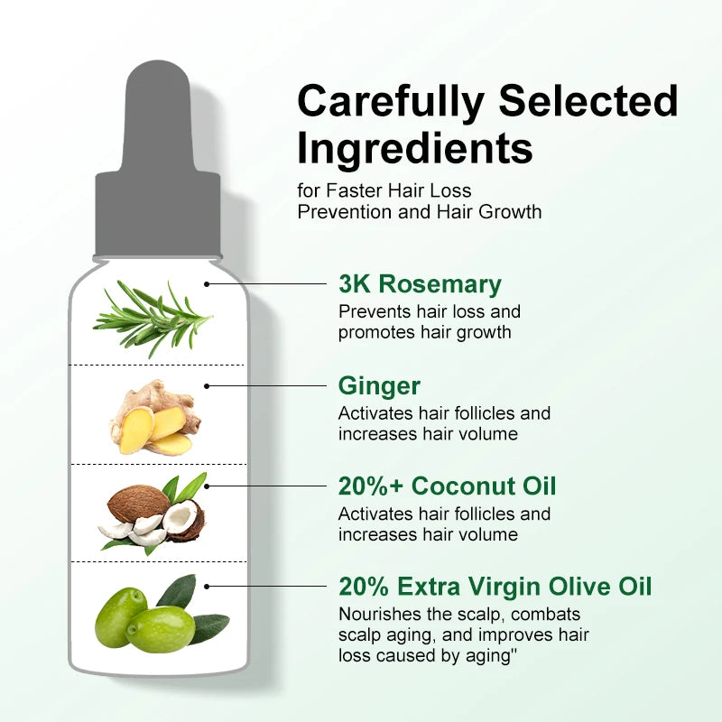 PURC Rosemary Oil Hair Loss Treatment Ginger Hair Growth Products for Men Women Smoothing Anti-Frizz Hair Care