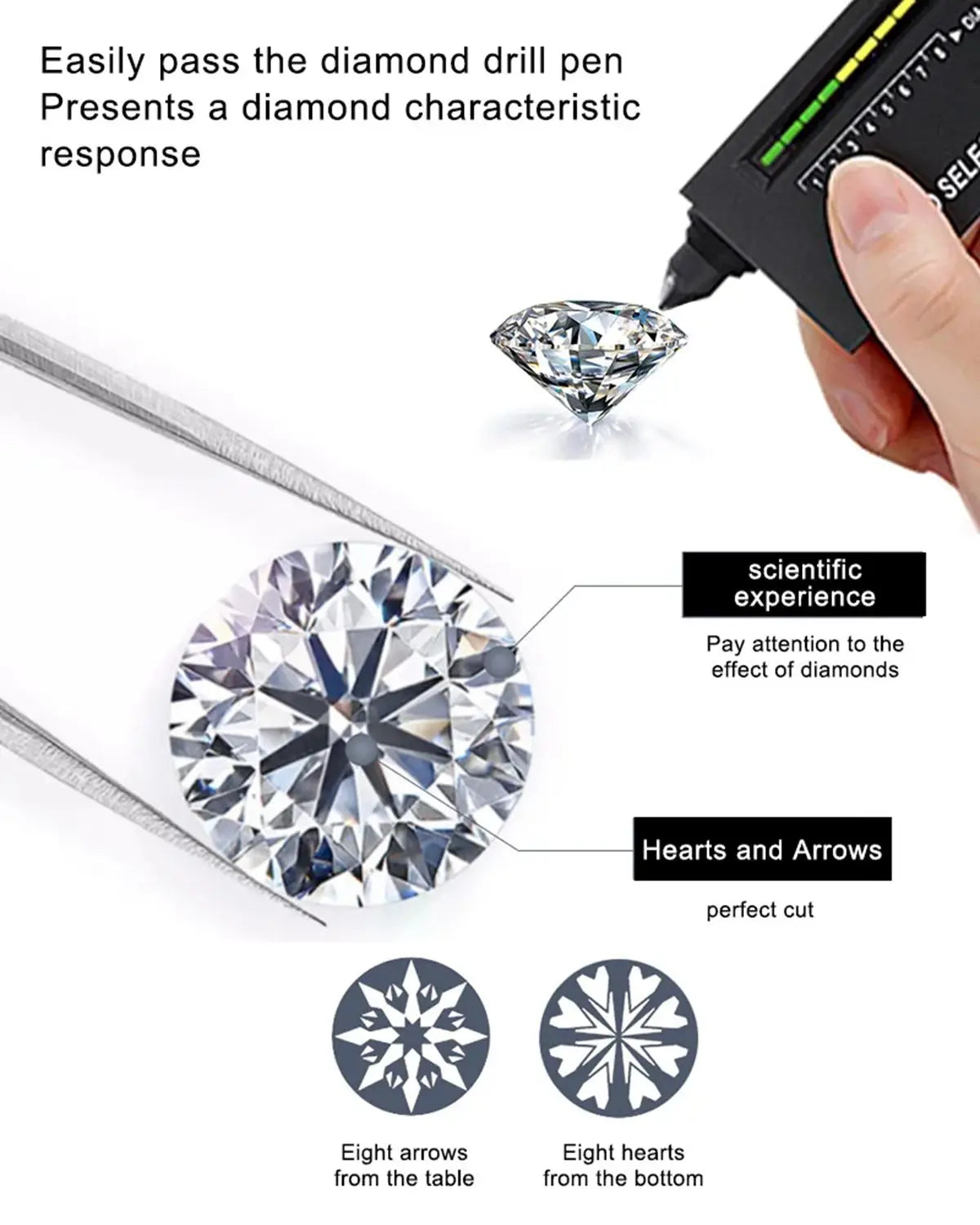 2CT Oval Cut Moissanite Ring Bezel Setting 925 Sterling Silver Solitaire Rings for Women Engagement Wedding Anniversary Jewelry