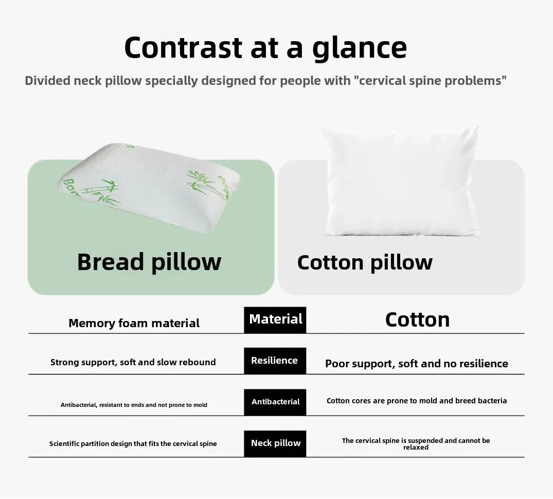 Slow Rebound Bamboo Fiber Bread Memory Pillow Protecting The Cervical Spine Soft Neck Pillows for Sleeping Pillows for Bedroom