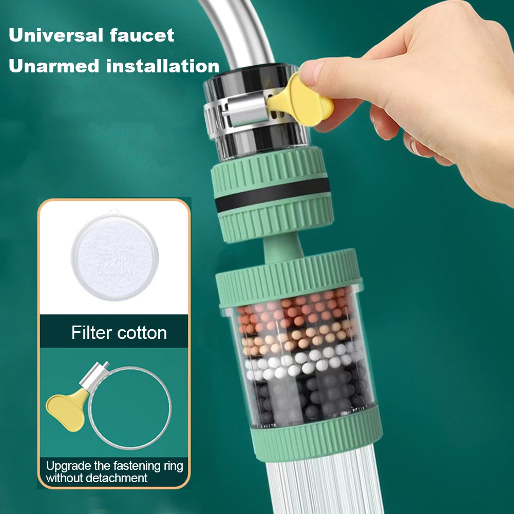 6 Layers Tap Purifier Universal 360 Degree Rotation Water Saving Bubbler Splash Nozzle Mixer Bubbler for Home Kitchen Bathroom