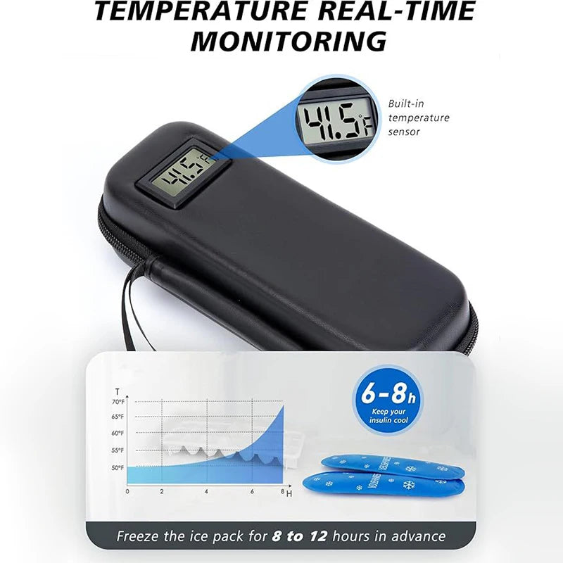 "Insulated Medicine Organizer Bag with Thermometer for Diabetics; Waterproof, Portable, and Reusable Insulin Travel Case