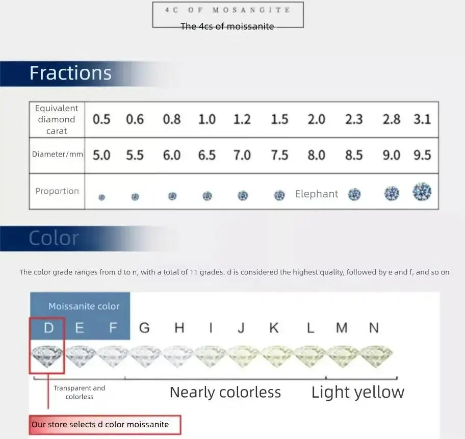 0.5-2CT D Color Moissanite Engagement Ring for Women 925 Sterling Silver Gold Plated Solitaire Rings Wholesale