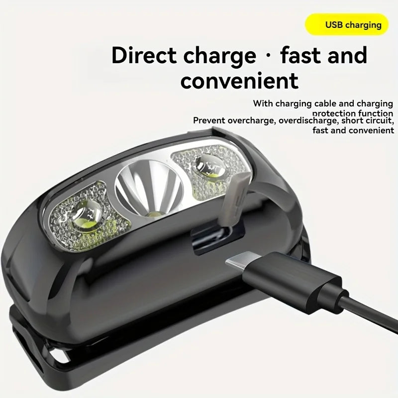 Powerful Headlamp LED Sensor Strong Light Headlamp Mini USB Rechargeable Flashlight Head Light Portable Camping Search Light