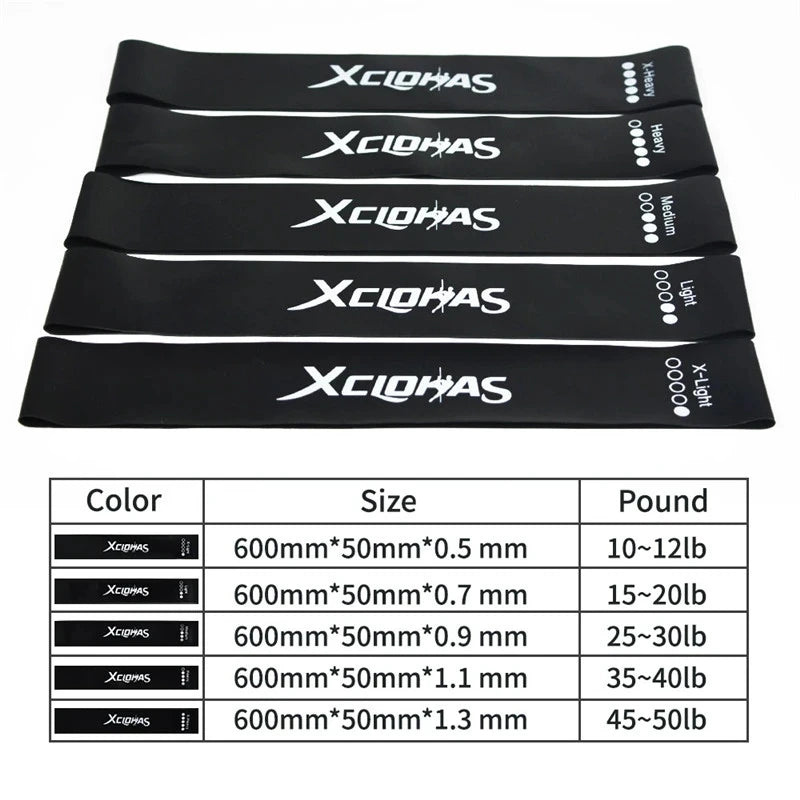 Training Fitness Gum Exercise Gym Strength Resistance Bands Pilates Sport Rubber Fitness Bands Crossfit Workout Equipment