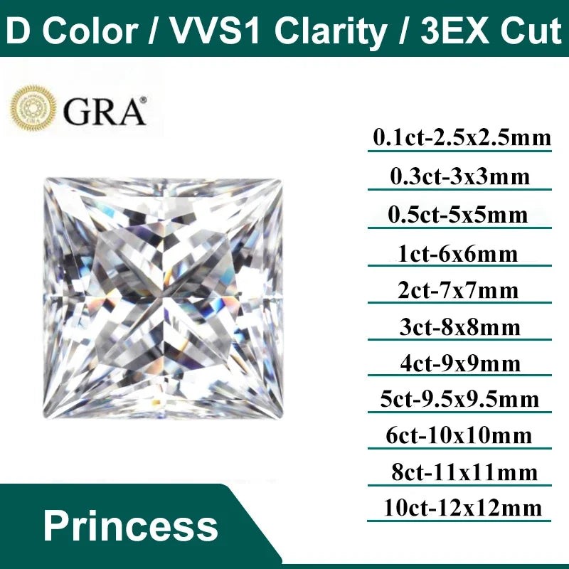 D Color Super White Moissanite Diamond Round / Oval / Pear / Radiant / Emerald / Heart / Princess / Cushion / Asscher / Triangle