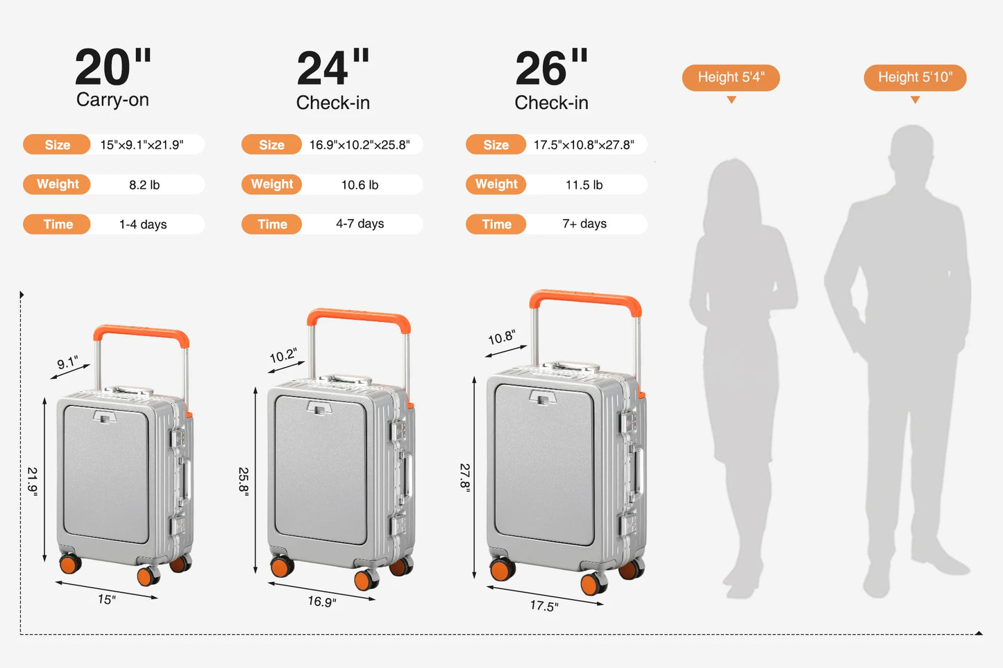 AIWEINY Luggage , PC Hard Shell Aluminum Framed Suitcase for Violent Loading and Unloading with TSA Lock, Airline Approved, 20“