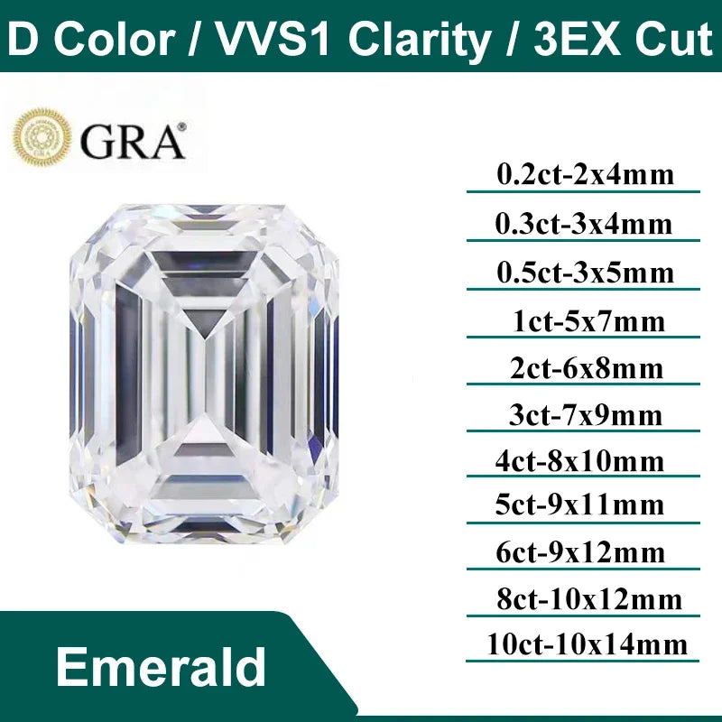 D Color Super White Moissanite Diamond Round / Oval / Pear / Radiant / Emerald / Heart / Princess / Cushion / Asscher / Triangle