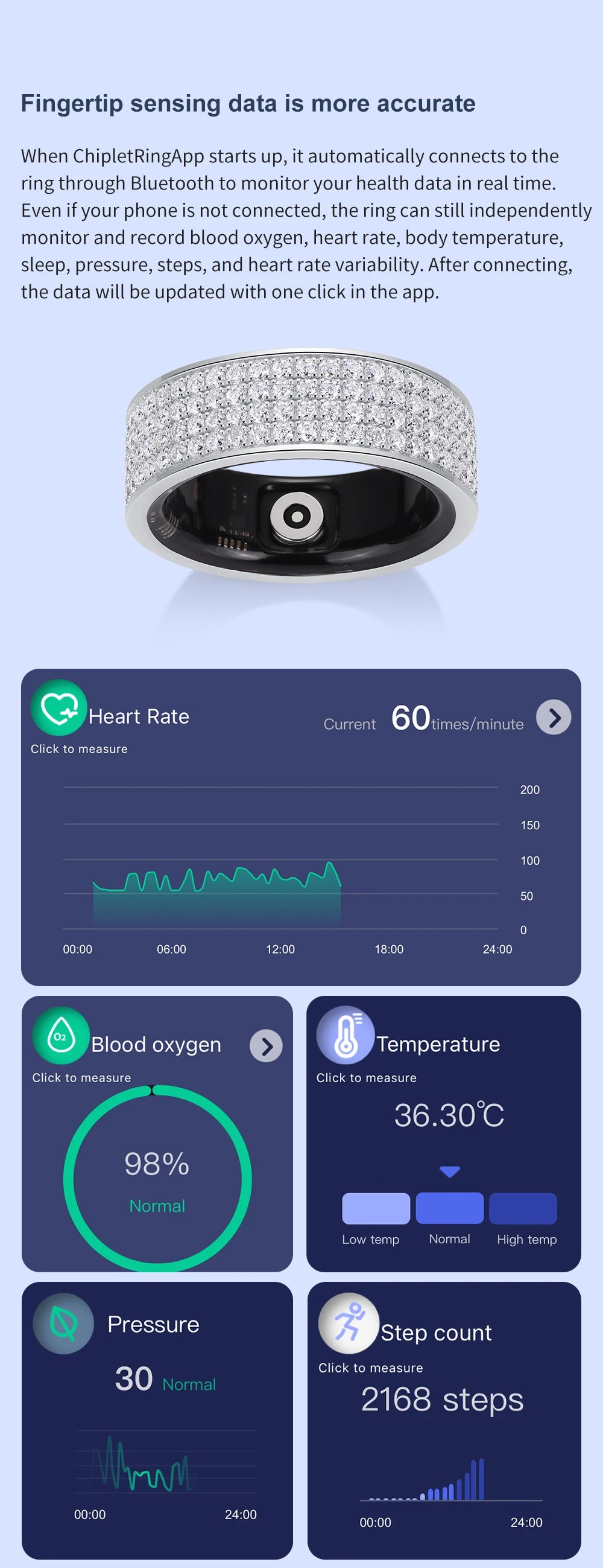 JIUZUAN 925 Sterling Silver Band Moissanite Bluetooth Monitoring Heart Rate Blood Oxygen Healthy Sleep Waterproof Smart Ring