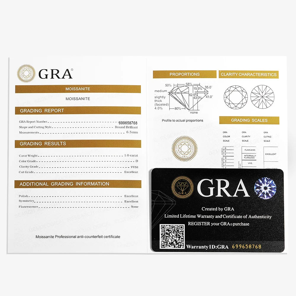 EWYA 3 Claw 0.4CT 4.5mm Gradient Full D Color Moissanite Diamond Tennis Necklace for Women 925 Silver GRA Certified Neck Chain