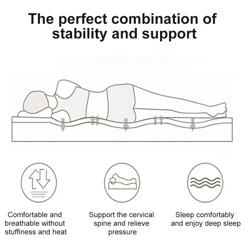 1.2*2M- 2*2.2M Mattress Thickened Cushion Home Tatami Dormitory Single Dormitory Bed Carpet Autumn Winter Mattress