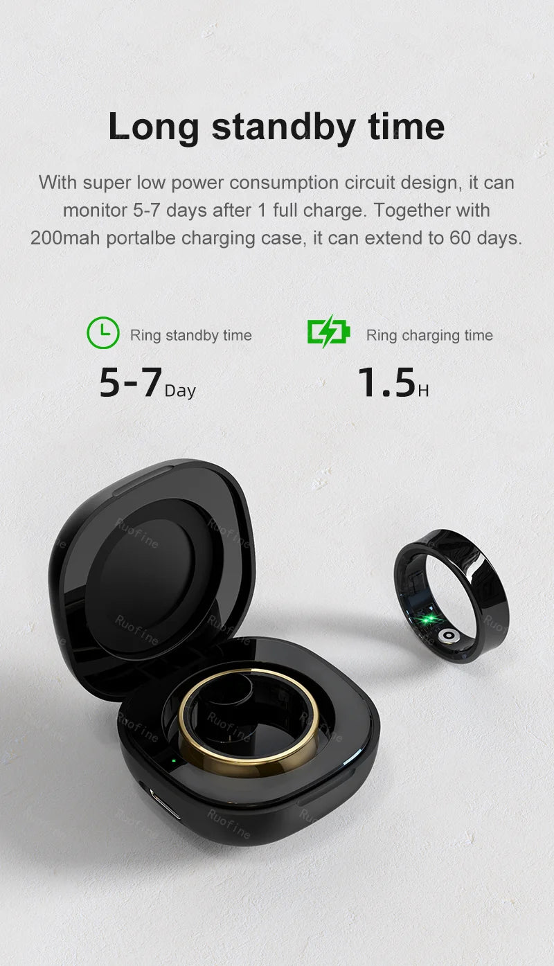 Smart Ring Unisex
