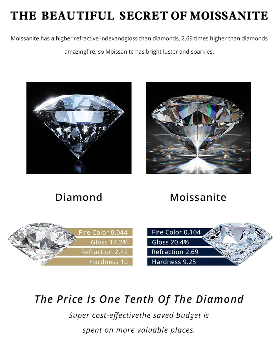 BXINY Full Moissanite Double Sun Flower Pendant Necklace S925 Silver GRA Certified Lab Diamond for Women Party Fine Jewelry Gift