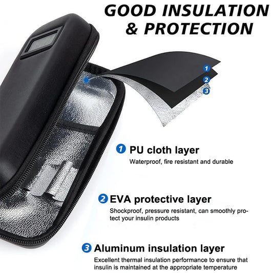 "Insulated Medicine Organizer Bag with Thermometer for Diabetics; Waterproof, Portable, and Reusable Insulin Travel Case