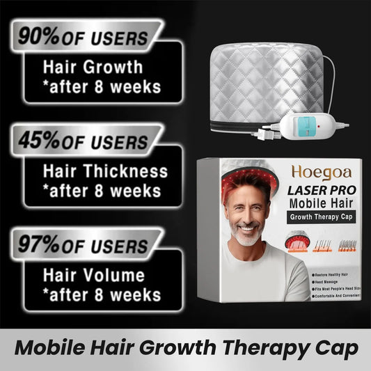 Mobile Hair Growth Cap, Hair Care, Promotes Hair Growth, Massages And Relaxes The Scalp, Relieves Stress And Hair Loss, 1pc