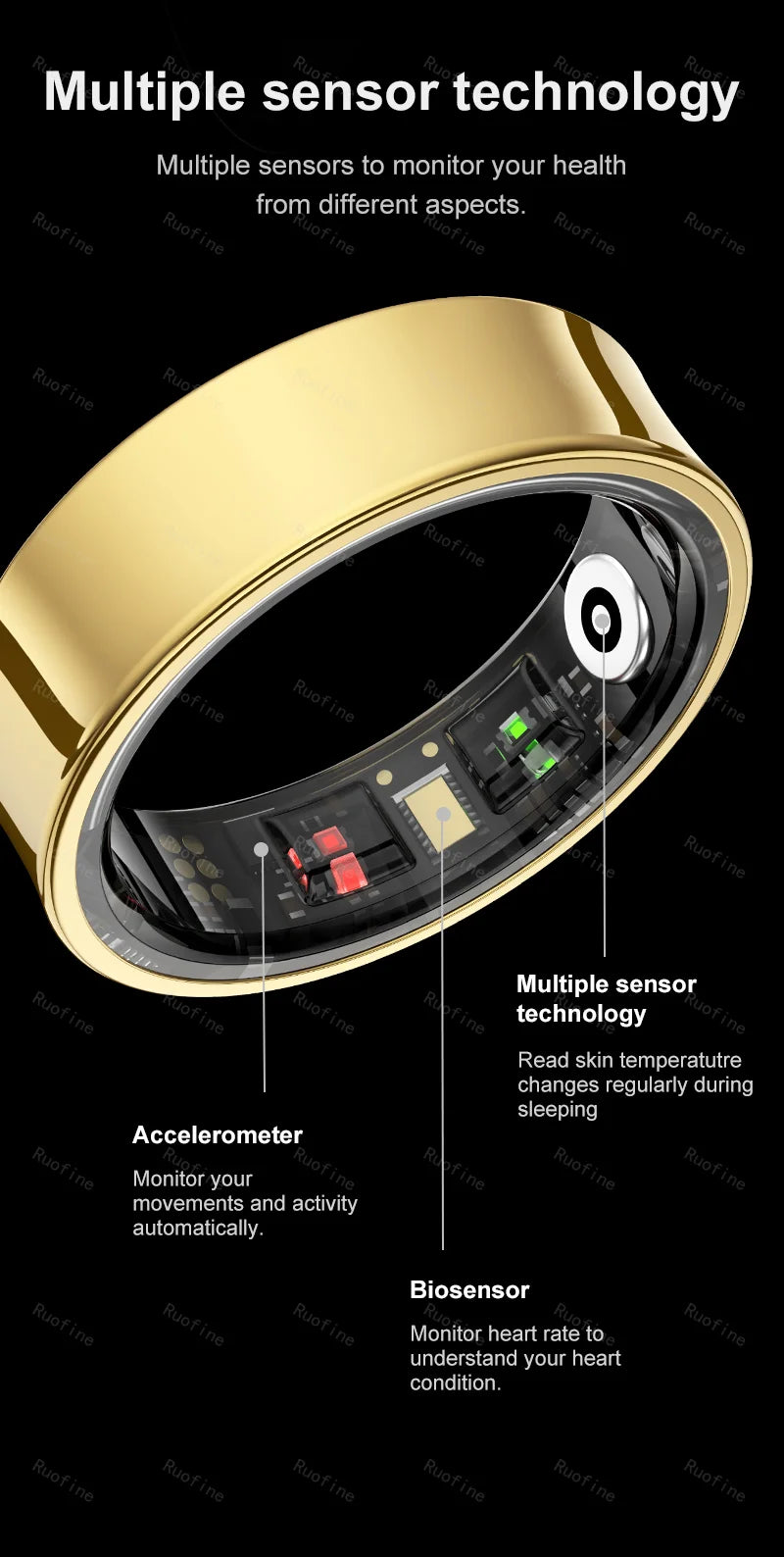 Smart Ring Unisex