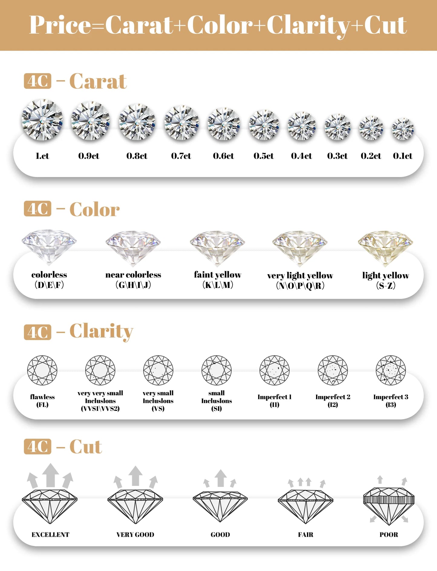 LinkerLove Lab Created Gemstone Sapphire/Emerald/Ruby Wedding Band S925 Sterling Silver Moissanite Diamond Ring Party Jewelry