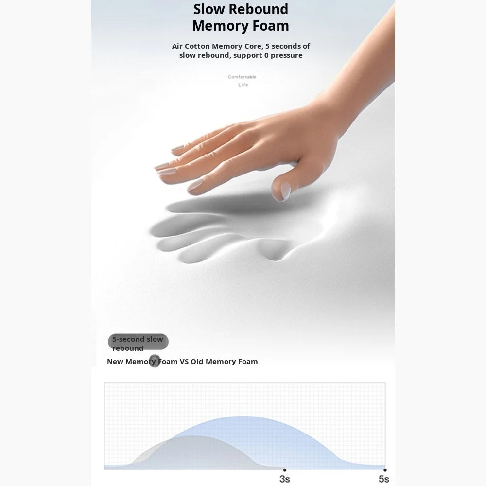 Cervical Pillow To Protect The Vertebrae And Improve Sleep, Massage Spine, Non-Traction Hot Compress Cylindrical Cervical Pillow