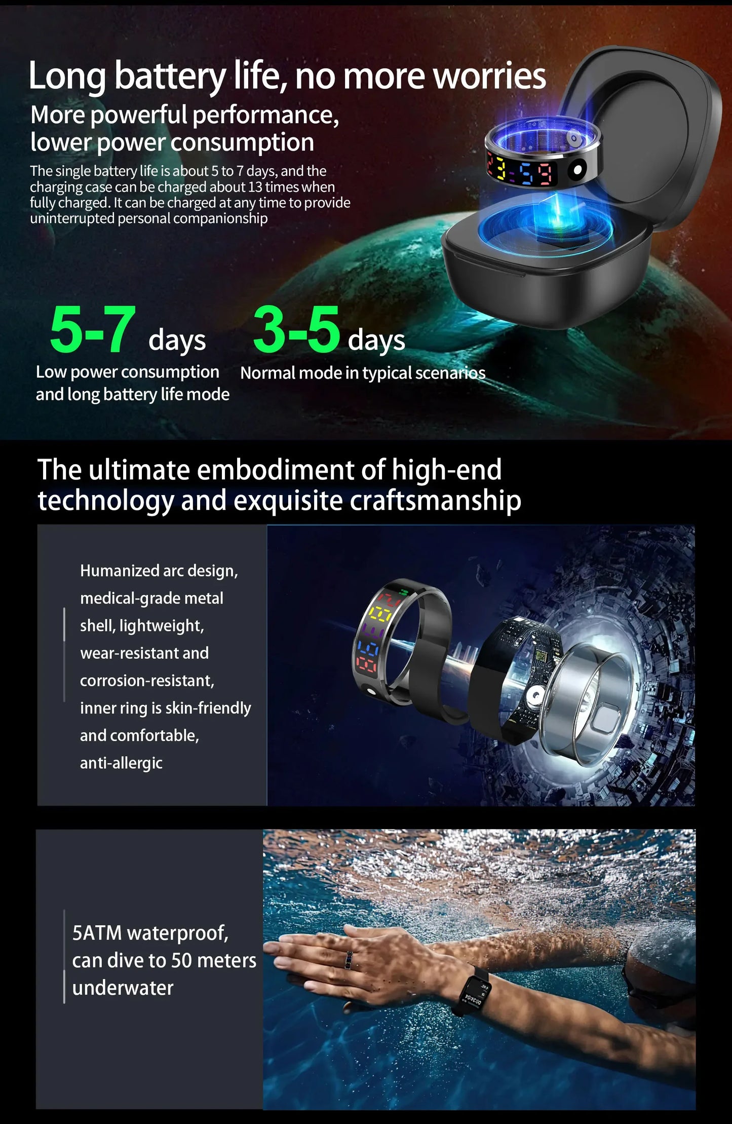 2025 Smart Ring For Men Women Heart Rate Blood Oxygen Health and Sleep Monitor Multi Sport 5ATM Waterproof Ring With LED Display
