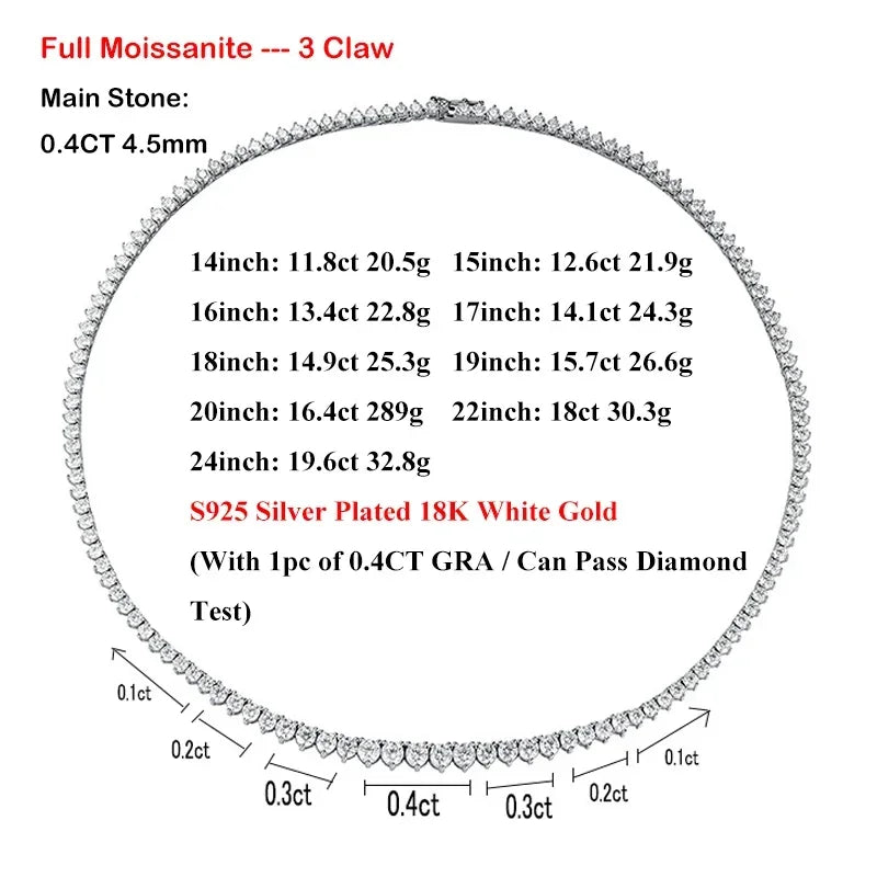 EWYA 3 Claw 0.4CT 4.5mm Gradient Full D Color Moissanite Diamond Tennis Necklace for Women 925 Silver GRA Certified Neck Chain