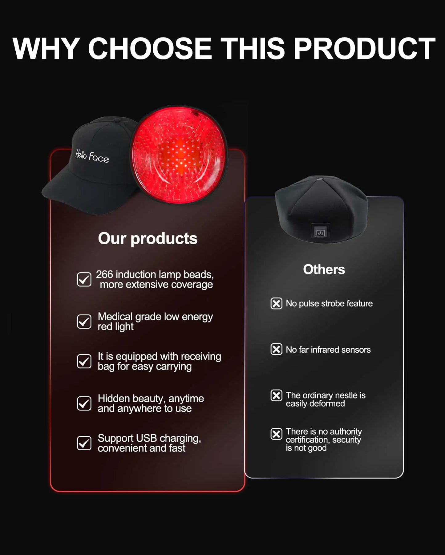 272 Laser Hair Growth Cap LLLT Therapy Red Light Scalp Health Device with Travel Bag for Hair Regrowth And Scalp Care