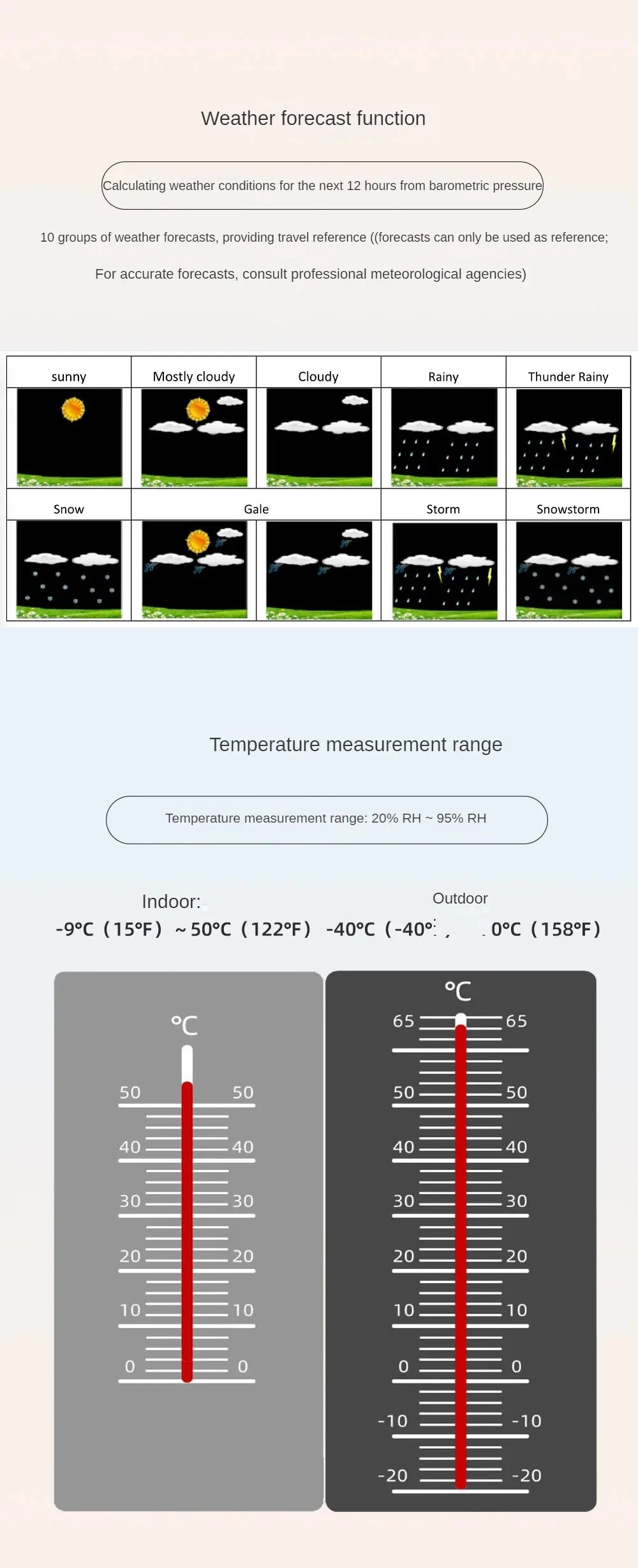 No wiring required Multifunctional Weather Station Temperature Humidity Wind Speed and Rainfall Detection Weather Forecast Clock
