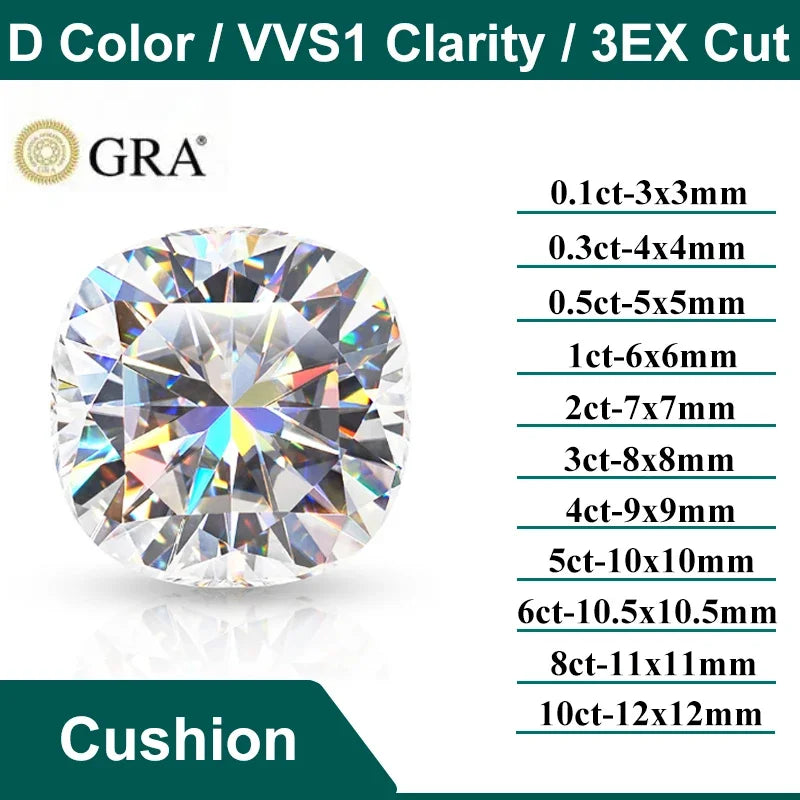 D Color Super White Moissanite Diamond Round / Oval / Pear / Radiant / Emerald / Heart / Princess / Cushion / Asscher / Triangle