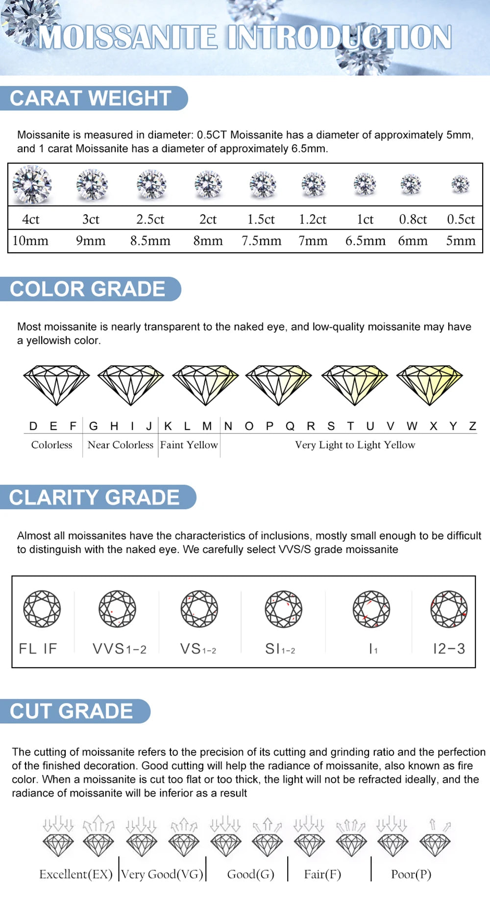 Full Eternity Moissanite Ring for Women Men Diamond Wedding Band Engagement Anniversary Gift in S925 Sterling Silver