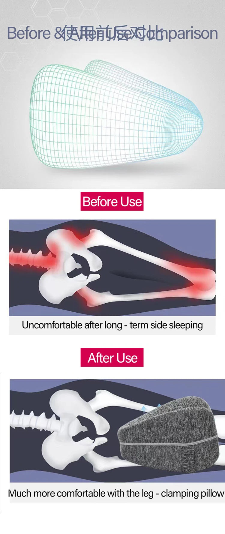 Memory Cotton Leg Pillow Ergonomic  Leg Support Pillow Relieve Hip Pain Sciatica Leg Alignment Pillow Removable and Washable