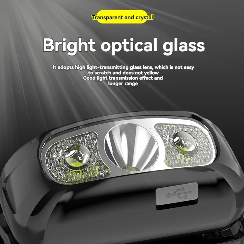 Powerful Headlamp LED Sensor Strong Light Headlamp Mini USB Rechargeable Flashlight Head Light Portable Camping Search Light