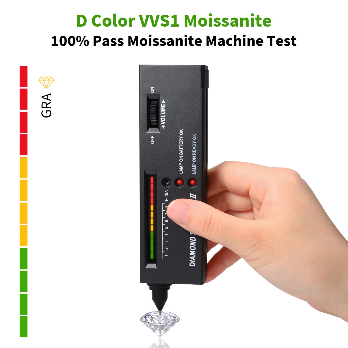 LinkerLove Lab Created Gemstone Sapphire/Emerald/Ruby Wedding Band S925 Sterling Silver Moissanite Diamond Ring Party Jewelry