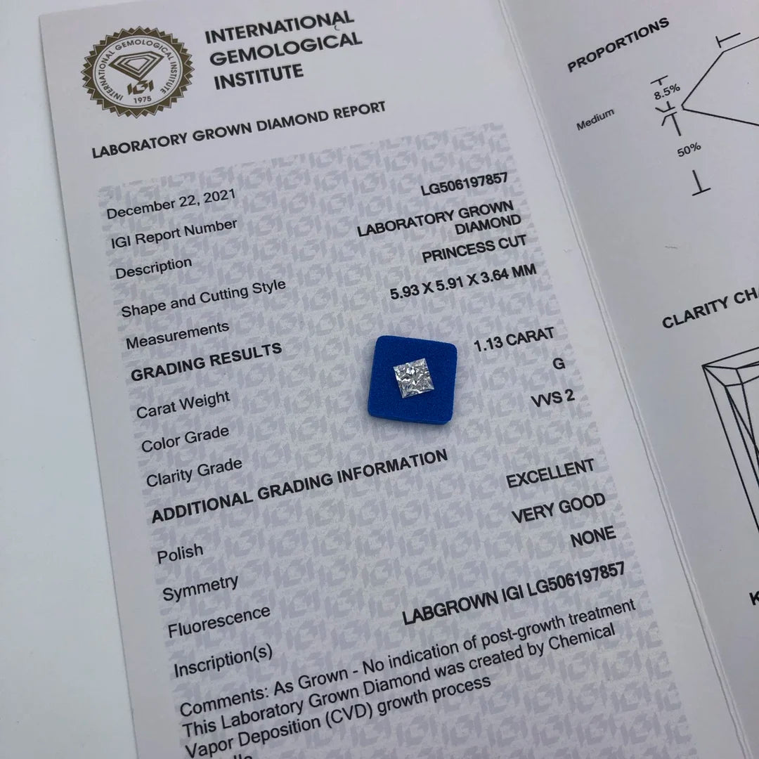 Diamanti Lab Grwon Taglio Brillante da ct 1,00 a ct 3,00
