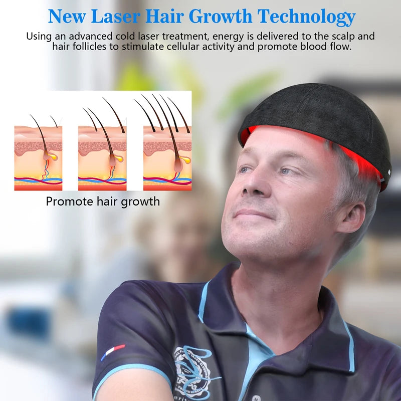 236 Diodes Laser Hair Growth Cap LLLT Therapy Anti Hair Loss Treatment Promote Hair Regrowth Device Restore Hair Thickness