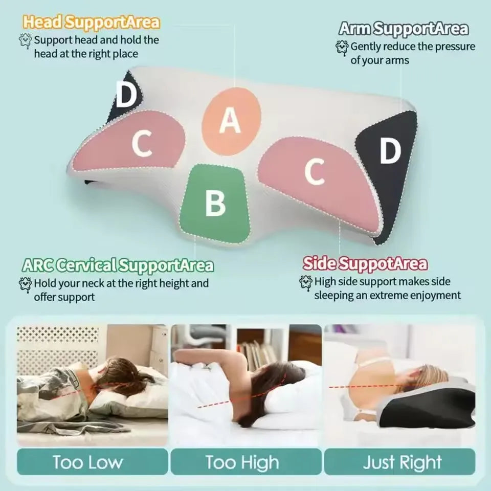 Sleep Butterfly Neck Pillow Slow Rebound Comfortable Memory Foam Sleep Pillow Memory Cervical Orthopedic Neck Massage Bed Pillow