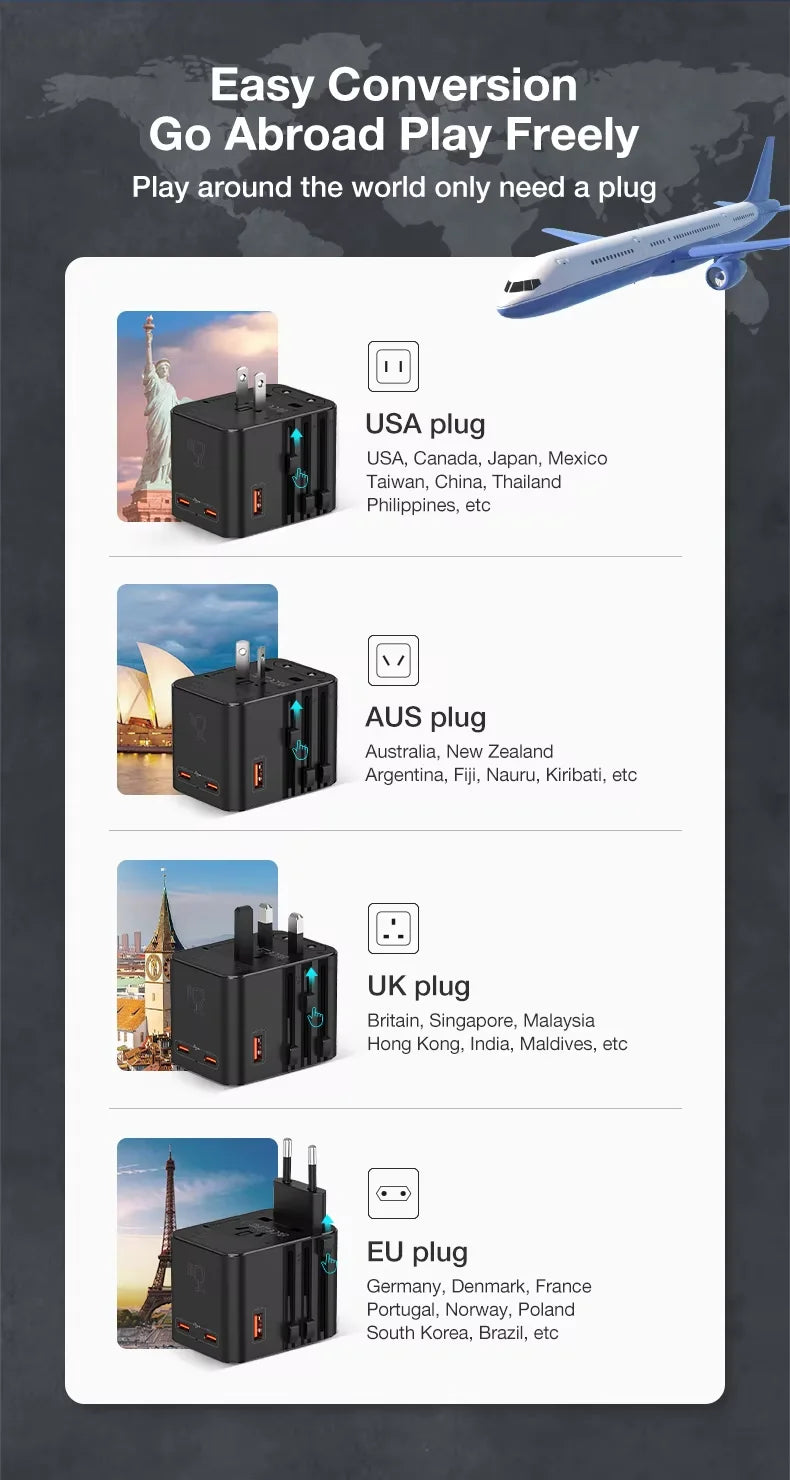 Universal Travel Adapter with 1 USB Ports 2 Type-C PD Charging All-in-Travel Adapter EU/UK/USA/AUS Plug for Travel Fast Charging