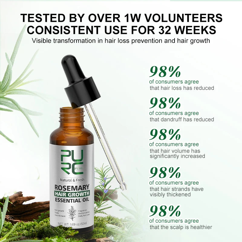 PURC Rosemary Oil Hair Loss Treatment Ginger Hair Growth Products for Men Women Smoothing Anti-Frizz Hair Care