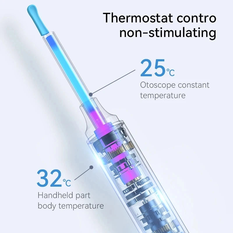 Smart Visual Ear Cleaner with Camera  Ear Sticks USB C Charging Ear Wax Removal Tool WIFI Connection 6 LED Lights Earpick