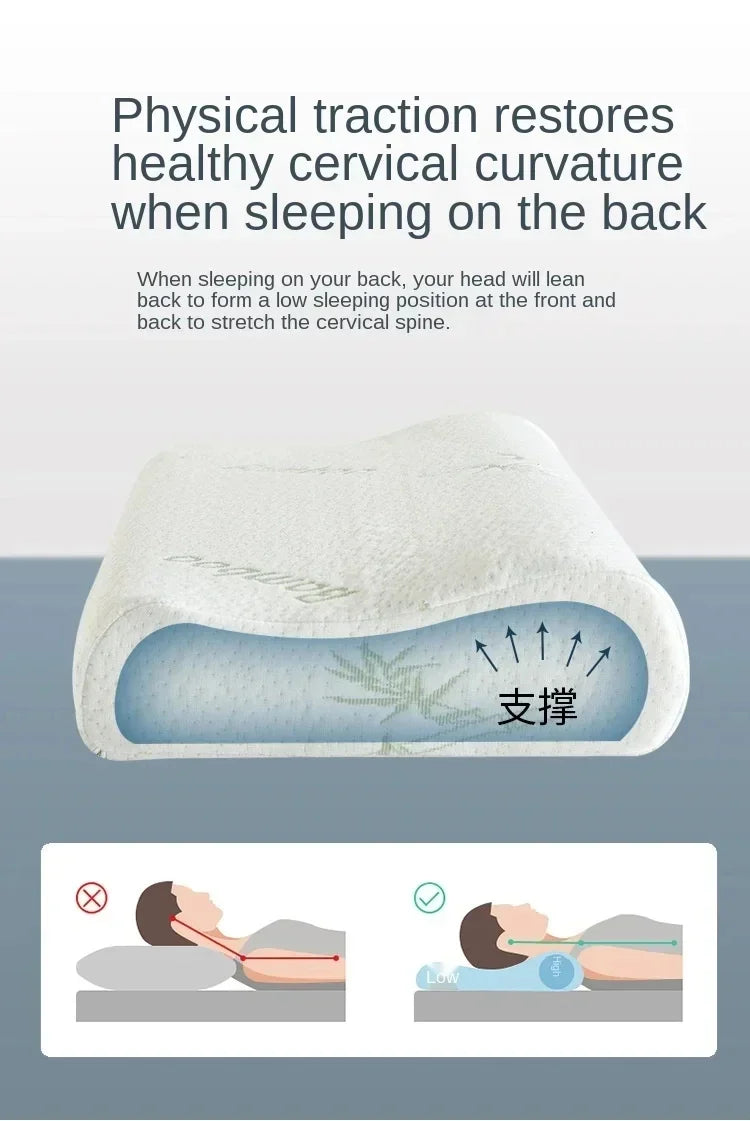 Slow rebound neck protection memory pillow, space cotton neck protection pillow, wave pillow core, bamboo fiber cervical pillow