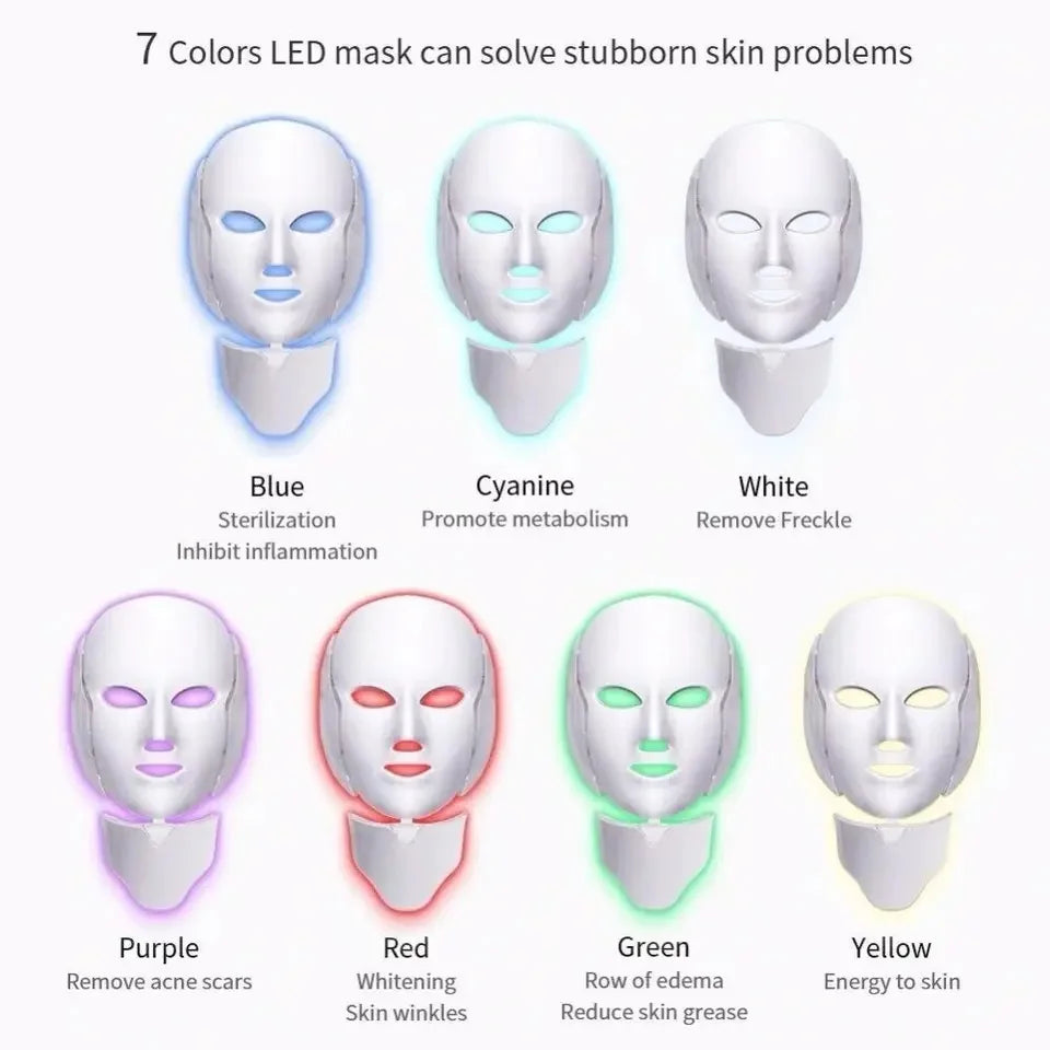 7 Color LED Photon Face Mask Skin Rejuvenation Anti-Aging Neck Beauty Instrument for Acne, Wrinkles & Skin Tightening