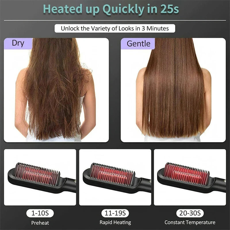 Electric Heating Comb Hair Straightener Comb Negative Ion 5-Speed Temperature Portable Fast Heating Electric Straightening Brus