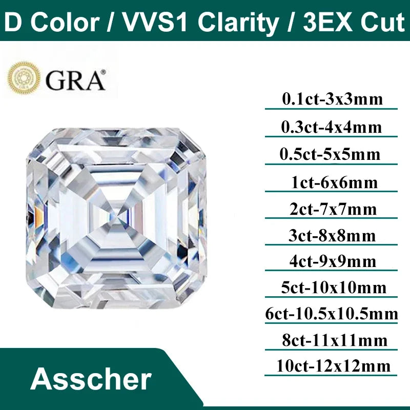 D Color Super White Moissanite Diamond Round / Oval / Pear / Radiant / Emerald / Heart / Princess / Cushion / Asscher / Triangle