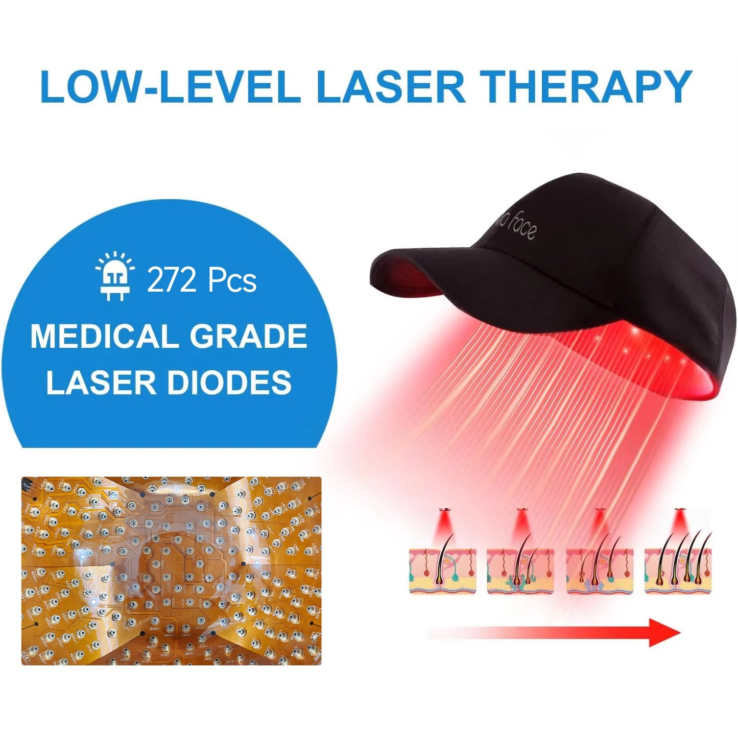 272 Laser Hair Growth Cap LLLT Therapy Red Light Scalp Health Device with Travel Bag for Hair Regrowth And Scalp Care