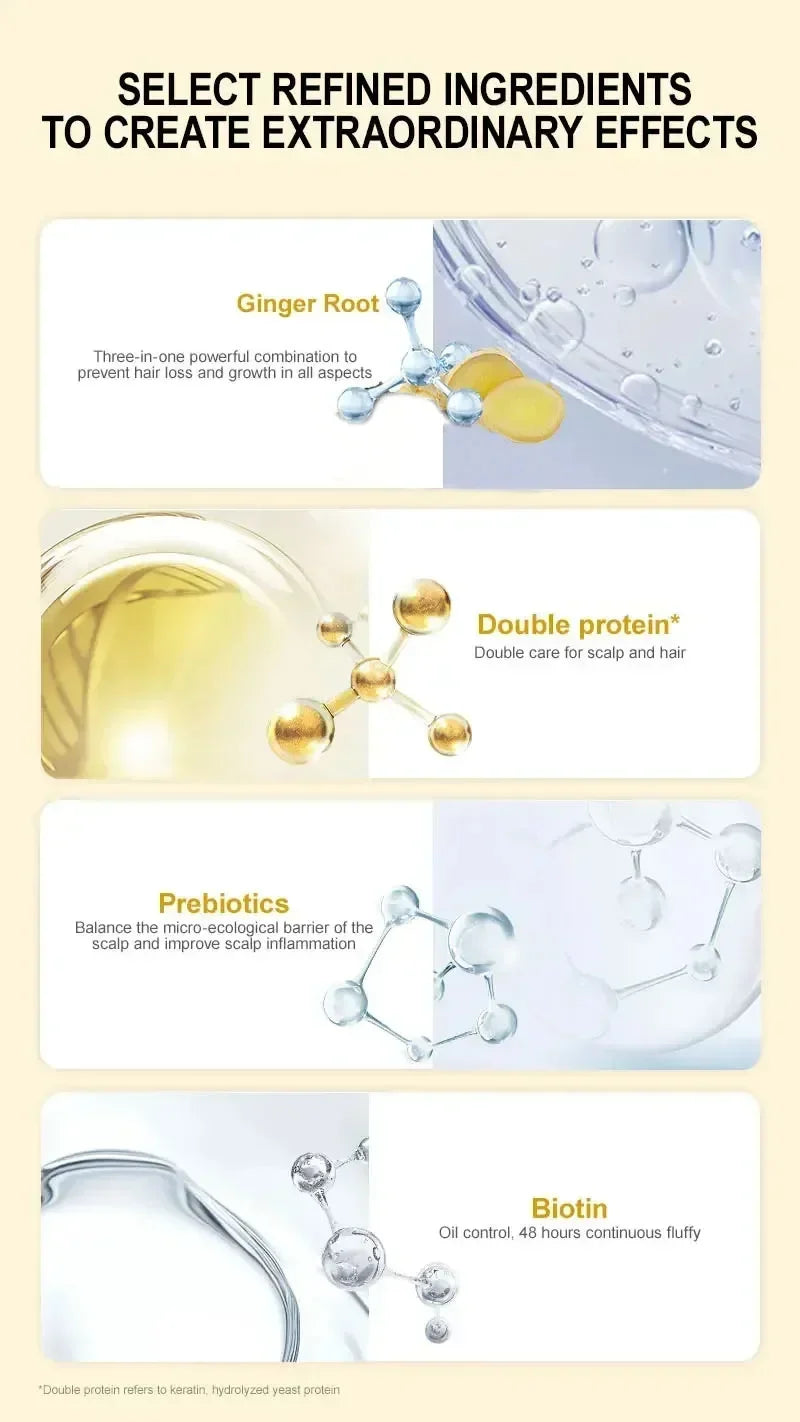 Hair Growth for Men Women Ginger Grow Hair Oil Care Anti Hair Loss Scalp Treatment Serum Products Beauty Health