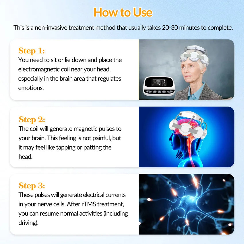 New Transcranial Magnetic Stimulation Parkinson's disease Insomnia Anxiety Depression Treatment Instrument Schizophrenia RTMS