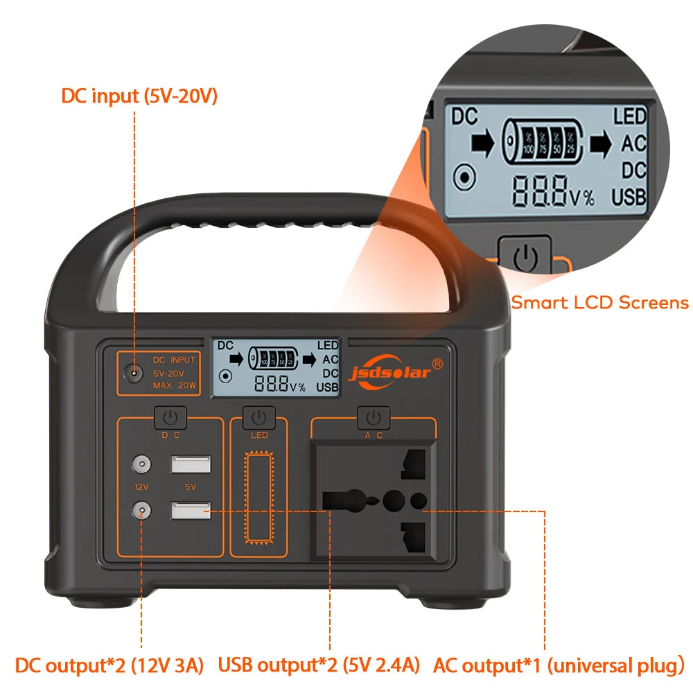 Gaiaray 100W 300W 500W Portable Power Station Pure Sine Wave Solar Generator 110V/220V UPS Camping Charging Station Power Bank