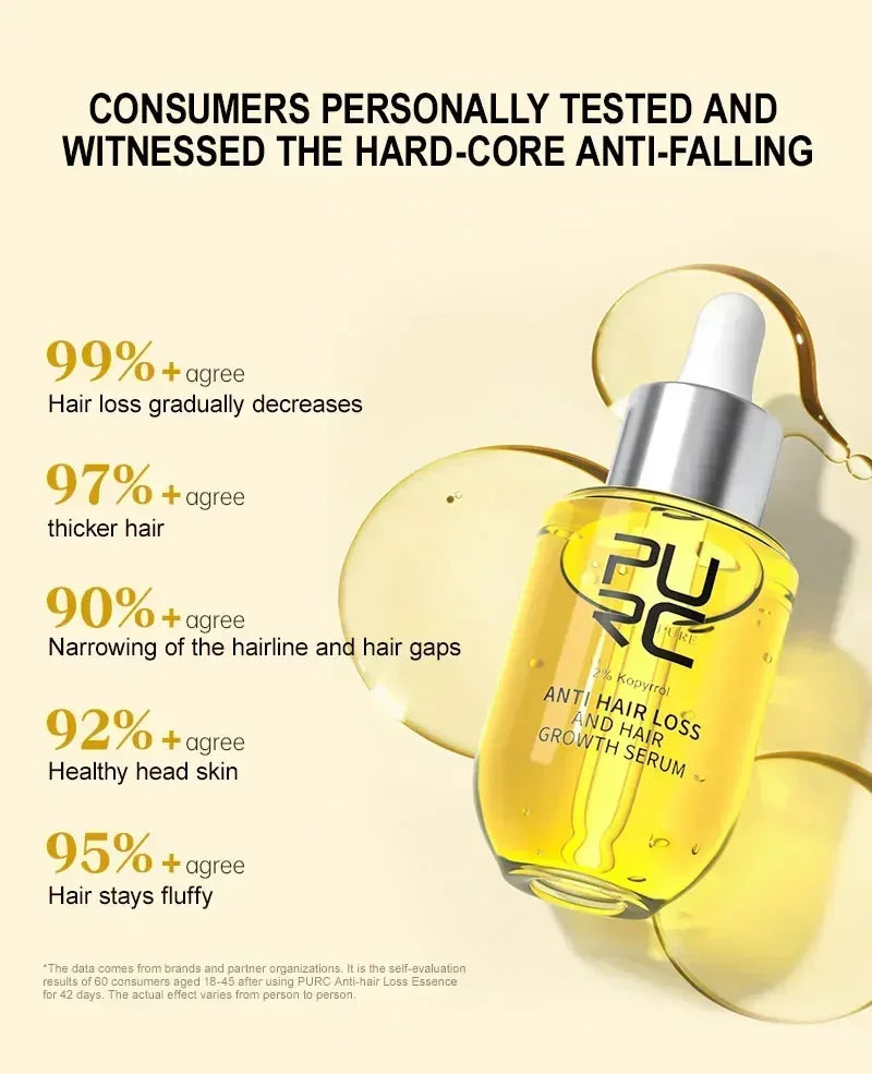 Hair Growth for Men Women Ginger Grow Hair Oil Care Anti Hair Loss Scalp Treatment Serum Products Beauty Health