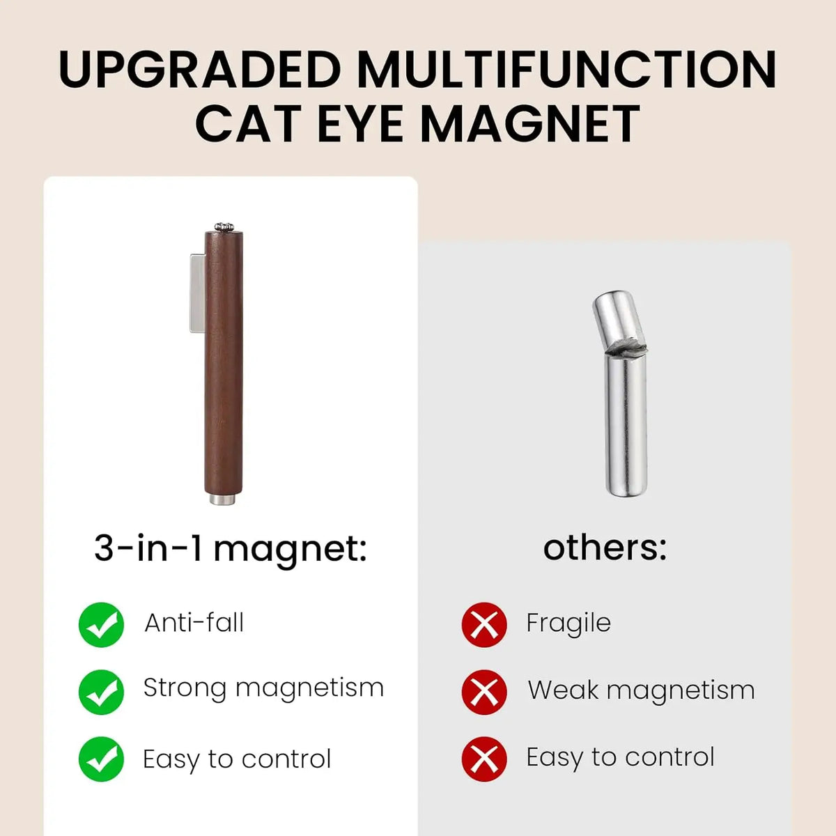 LULAA 3 In 1 Cat Eye Nail Magnet Multifunctional Nail Magnet Portable Cat Eye Magnet Suitable for Home and Salon Nail Art Tools