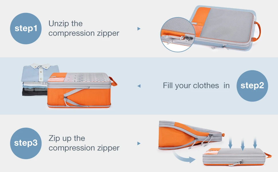 BAGSMART Packing Cubes Compression Storage Bag Travel Lightweight Suitcase Organizer Accessories  Luggage Organizer Travel Bag